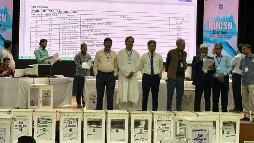 রাকসুর তিন হলে ভিপি-এজিএস পদে এগিয়ে শিবির, জিএসে ‘আধিপত্যবিরোধী ঐক্য’